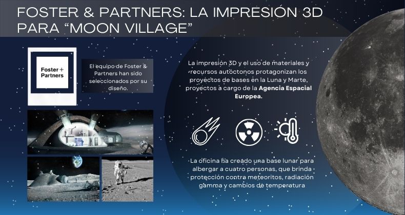 Foster & Partners: La impresión 3D para “Moon Village” 