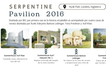 Serpentine Pavilion 2016 de BIG abre sus puertas junto a 4  casas de verano de reconocidos arquitectos