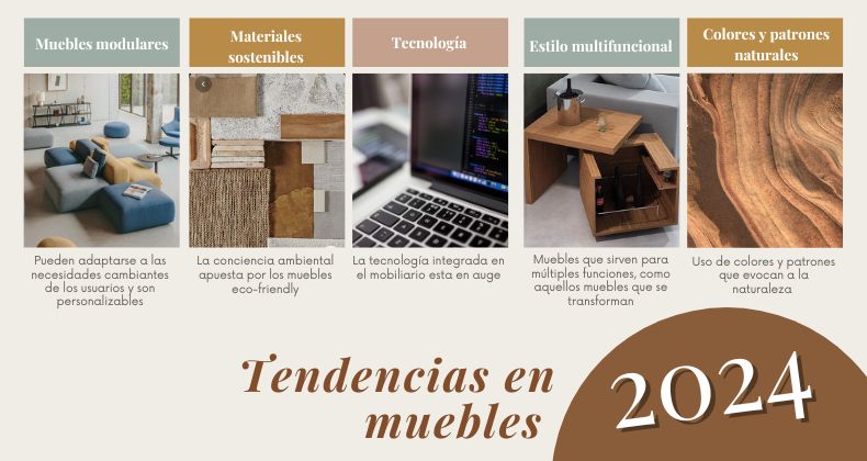 Tendencias en Muebles 2024